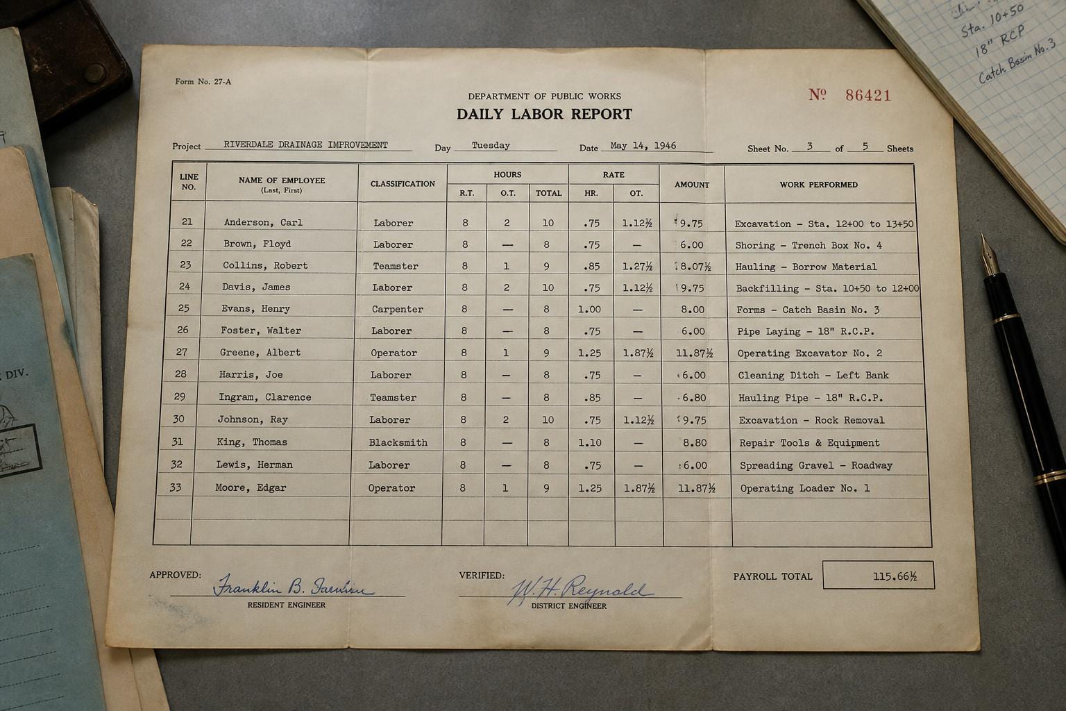scanned paper document archive